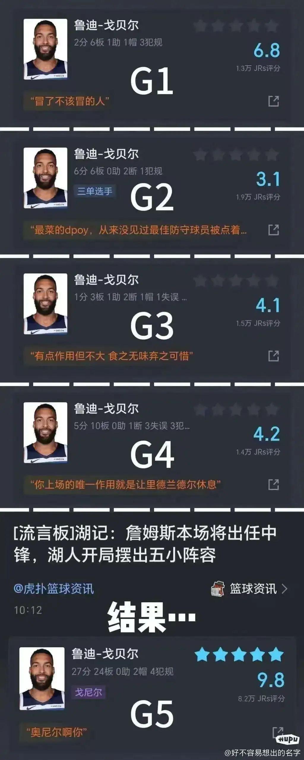 NBA史上最抽象的球员是谁，你有哪些提名？
